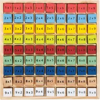 small foot 11163 Kunterbuntes 1 x 1 Educate small foot 11163 Kunterbuntes 1 x 1 Educate von small foot