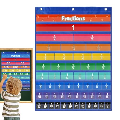 wqibq Kleine Taschenkarte - Dezimalbruch Diagrammkarten - Wandtafel Poster Tischdisplay Anzeige von wqibq