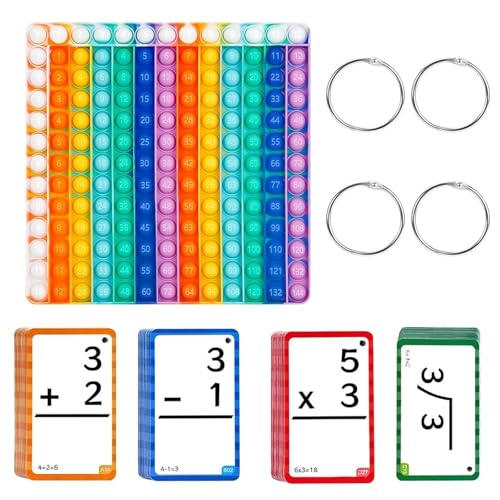 Multiplikation Flash Karten, Multiplikation mal Tabellen beliebtes Spiel, Mathe Spiel Flash Karten Spielzeug für Kinder ab 8 Jahren, beliebte Fidget Mathe-Lernspiel, 1, 2, 3, 4, 5, 6 Klasse Multiplikation Flash Karten, Multiplikation mal Tabellen beliebtes Spiel, Mathe Spiel Flash Karten Spielzeug für Kinder ab 8 Jahren, beliebte Fidget Mathe-Lernspiel, 1, 2, 3, 4, 5, 6 Klasse von xinrongda