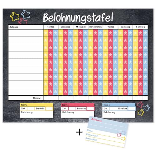 younikat Belohnungstafel mit Aufgaben-Liste für 3 Kinder inkl. Belohnungskarten I DIN A3 I 50 Blatt I Block I Haushaltsplaner zum abreißen für Kleinkinder und Jugendliche I dv789 younikat Belohnungstafel mit Aufgaben-Liste für 3 Kinder inkl. Belohnungskarten I DIN A3 I 50 Blatt I Block I Haushaltsplaner zum abreißen für Kleinkinder und Jugendliche I dv789 von younikat