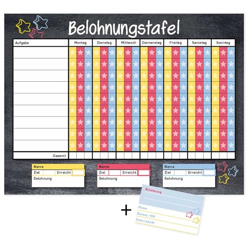 younikat Belohnungstafel mit Aufgaben-Liste für 3 Kinder inkl. Belohnungskarten I DIN A3 I 50 Blatt I Block I Haushaltsplaner zum abreißen für Kleinkinder und Jugendliche I dv_789 von younikat